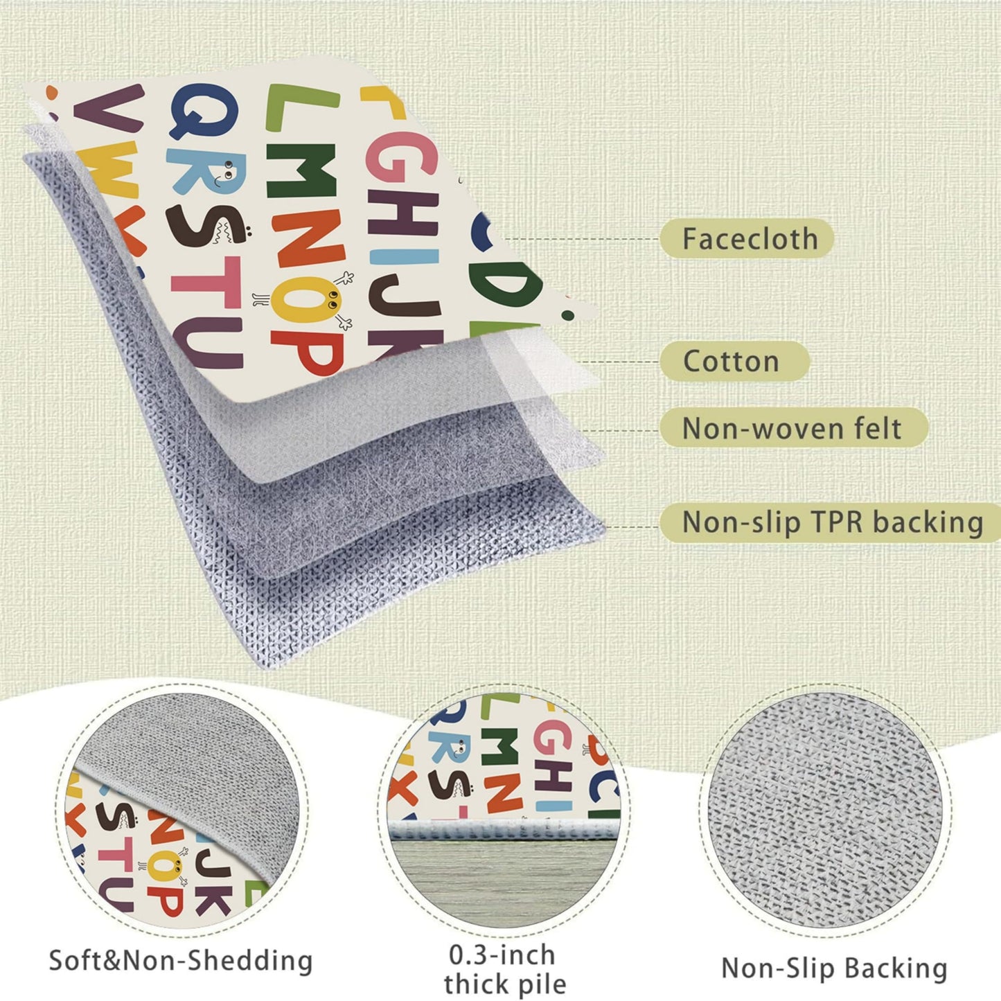 Large ABC Kids Area Rugs2x3ft, Kindergarten and Preschool Educational Learning Alphabet Area Rugs Playroom Kids Puzzle Rugs Suitable for Children's Rooms,for Nursery, Classroom, Baby Daycare