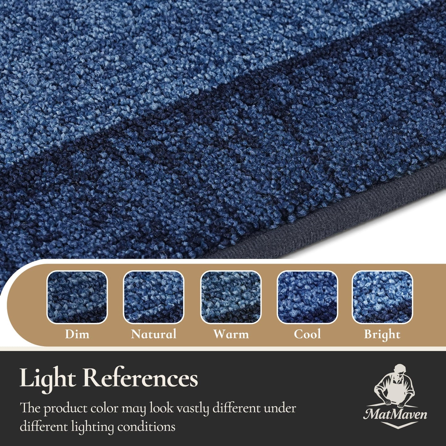 MatMaven Dirt Trapper Door Mat 20"x 32", Non Slip Washable Doormat, Stain Removal and Absorbent Welcome Mat, Floor Mats,Low Profile Entrance Dog Door Mats for Front Back Door,Blue