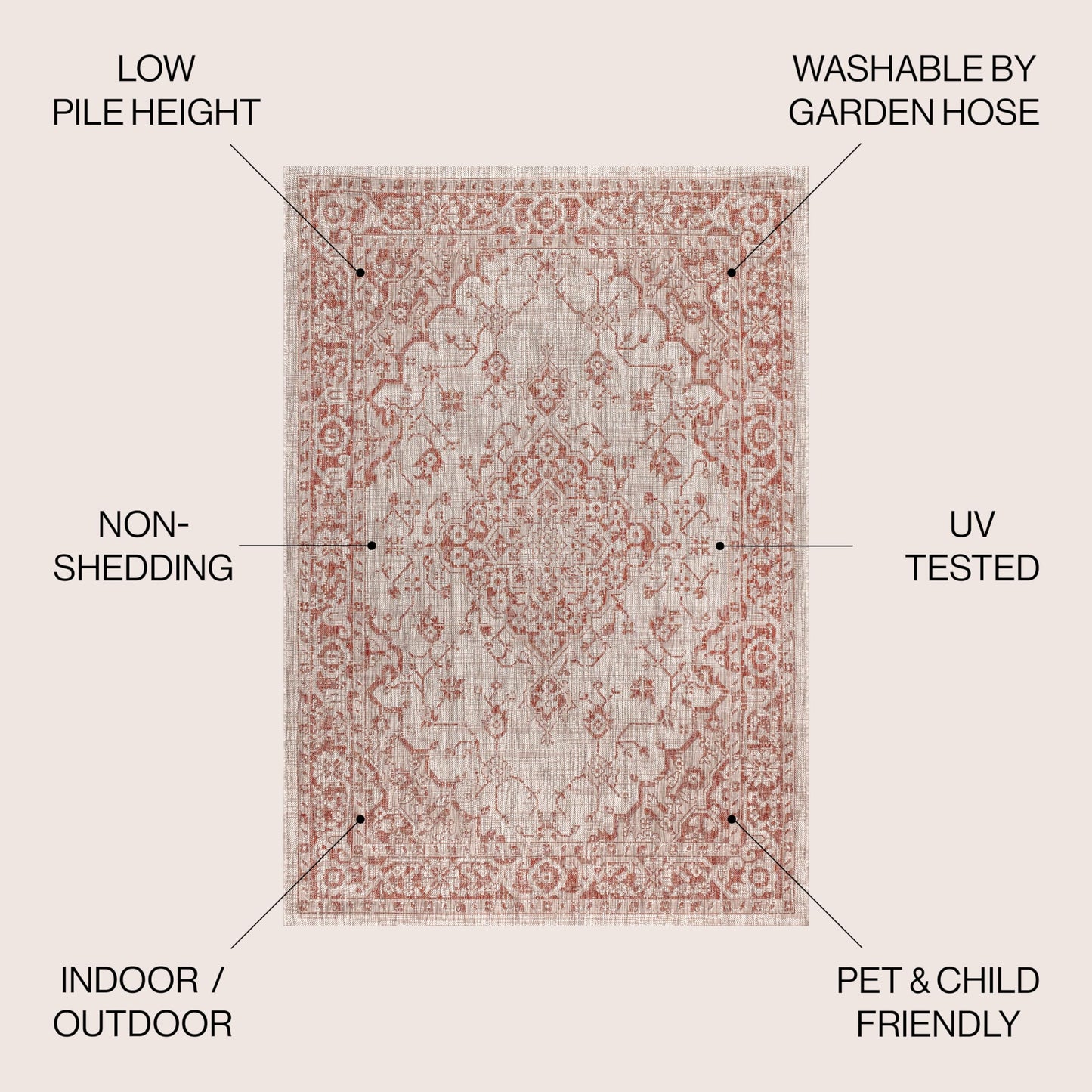 JONATHAN Y Boho Medallion Indoor Outdoor Area Rug 8X10 Red/Taupe, Rozetta Textured Weave for Backyard, Patio, Porch, Easy-Cleaning, High Traffic, Pet-Friendly, Non-Shedding (SMB102A-8)